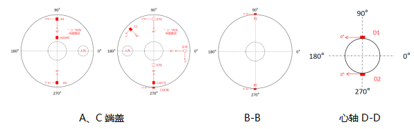 大型烘缸.png 大型烘缸.png