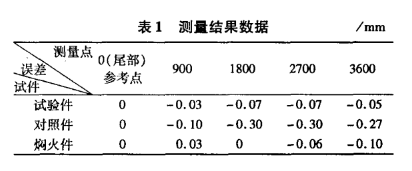 图片6.png 图片6.png
