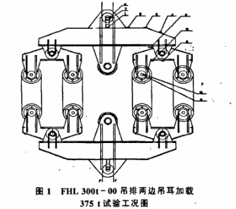 吊排应力测试分析试验.png 吊排应力测试分析试验.png