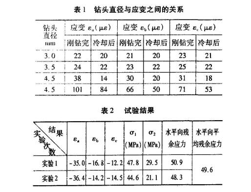 凿岩台车伸缩臂.jpg 凿岩台车伸缩臂.jpg