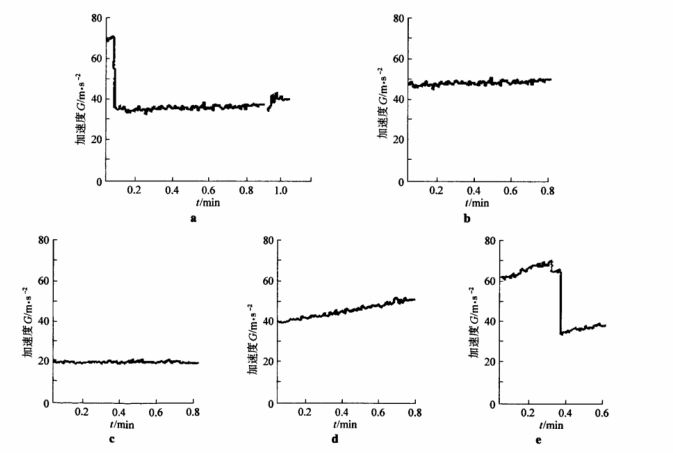 钢铜熔敷焊接.png 钢铜熔敷焊接.png