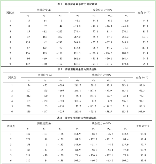 焊接结构机床.png 焊接结构机床.png