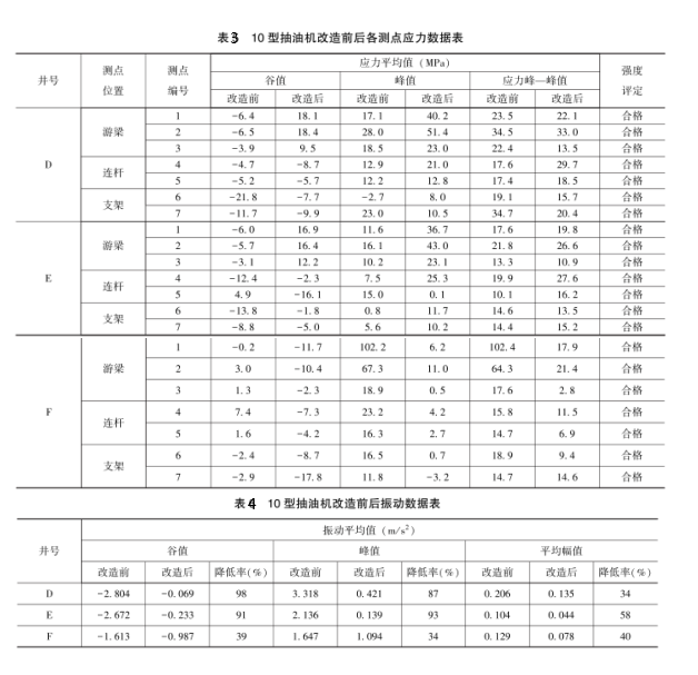 抽油机1.png 抽油机1.png