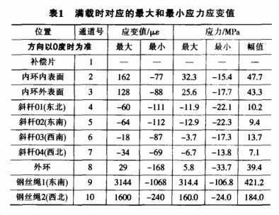 游乐园观览车杆件.png 游乐园观览车杆件.png