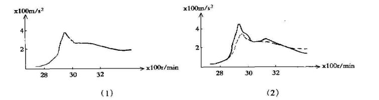 电机机座.png 电机机座.png