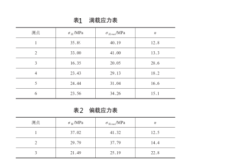 大摆锤.png 大摆锤.png