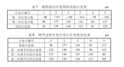 大型悬吊杆.png 大型悬吊杆.png
