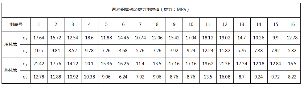 15MnVB合金钢管.png 15MnVB合金钢管.png